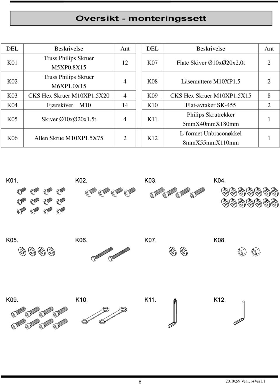 5 2 K03 CKS Hex Skruer M10XP1.5X20 4 K09 CKS Hex Skruer M10XP1.