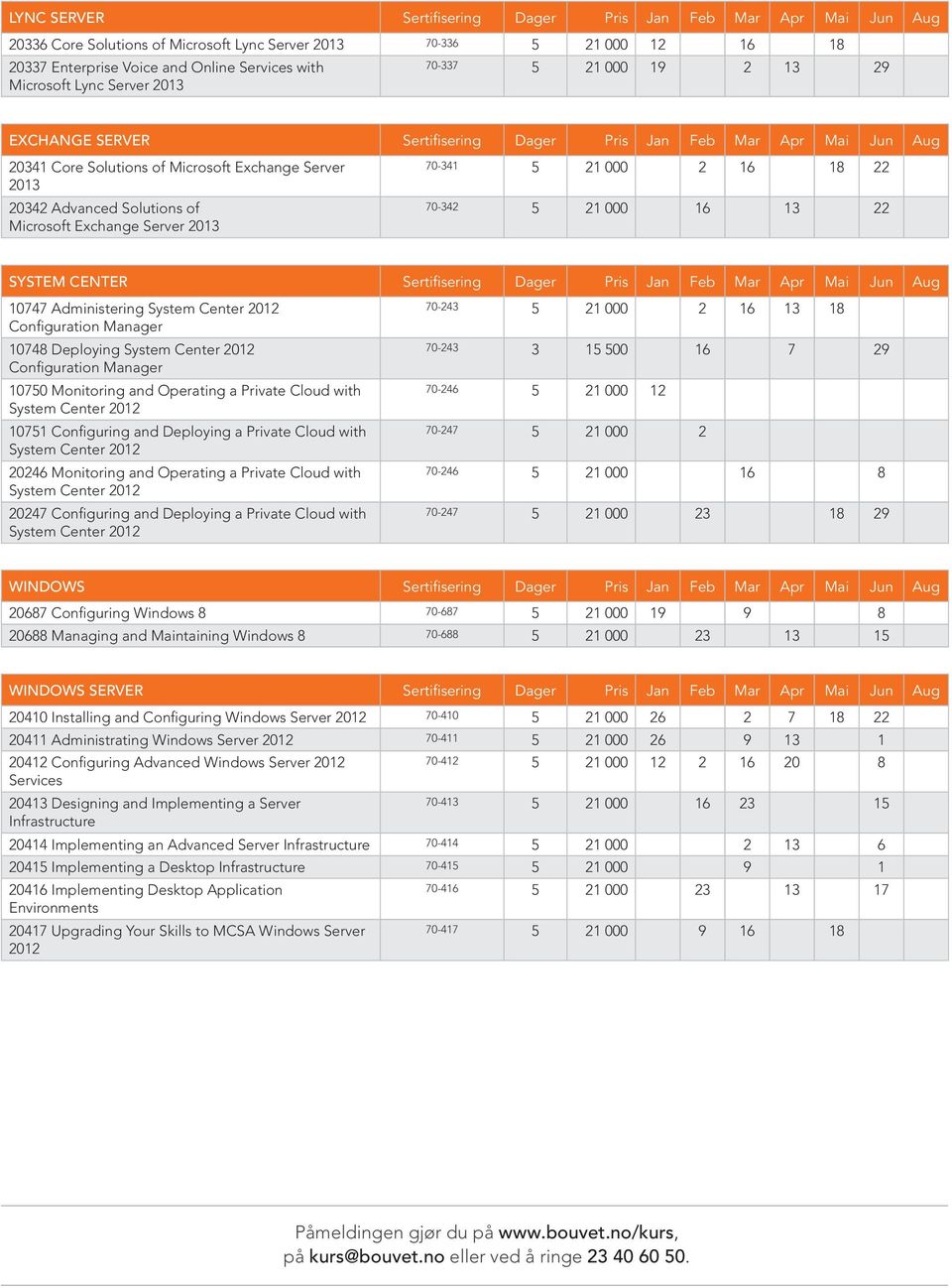 Microsoft Exchange Server 2013 70-341 5 21 000 2 16 18 22 70-342 5 21 000 16 13 22 SYSTEM CENTER Sertifisering Dager Pris Jan Feb Mar Apr Mai Jun Aug 10747 Administering System Center 2012