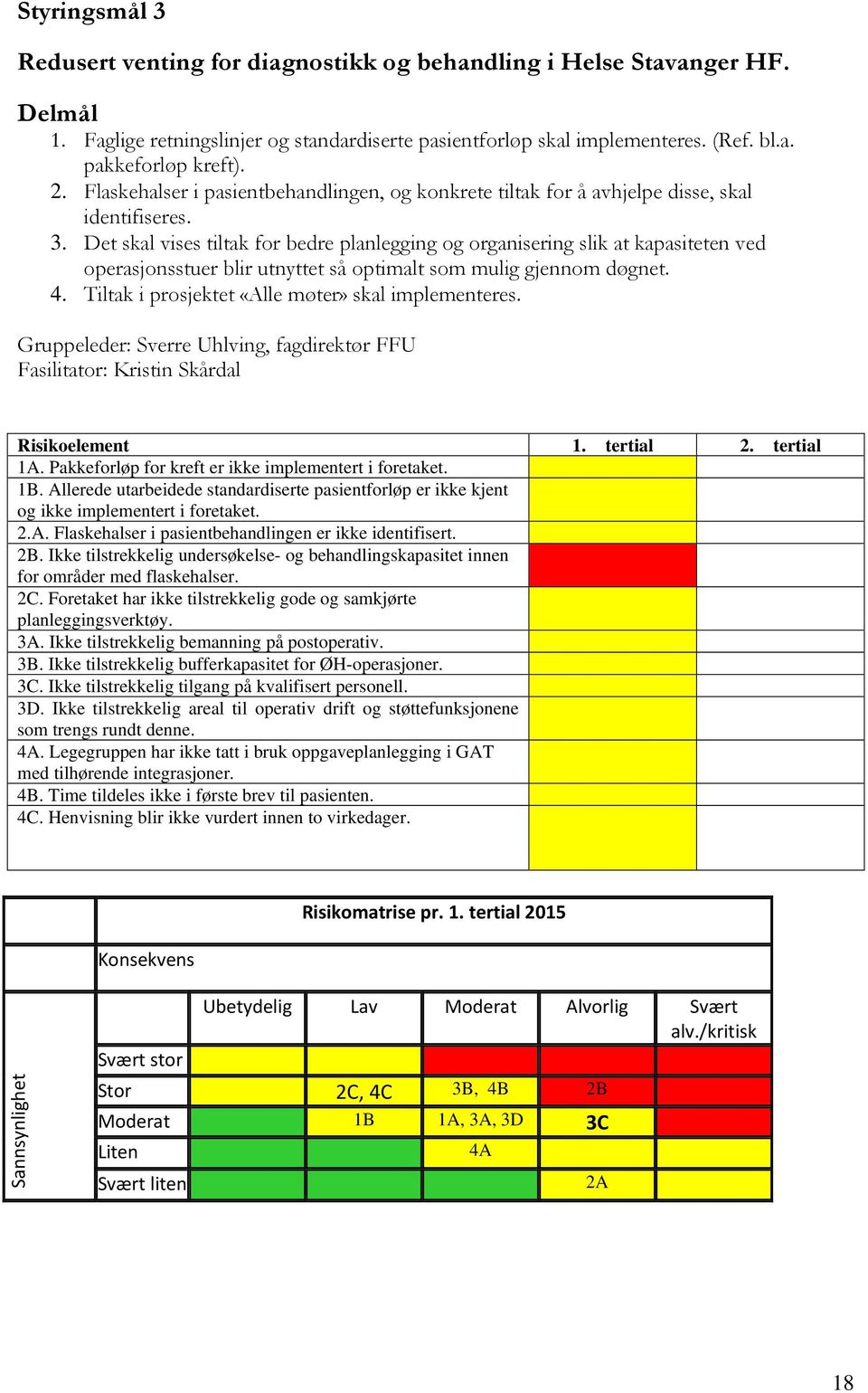 Det skal vises tiltak for bedre planlegging og organisering slik at kapasiteten ved operasjonsstuer blir utnyttet så optimalt som mulig gjennom døgnet. 4. i prosjektet «Alle møter» skal implementeres.