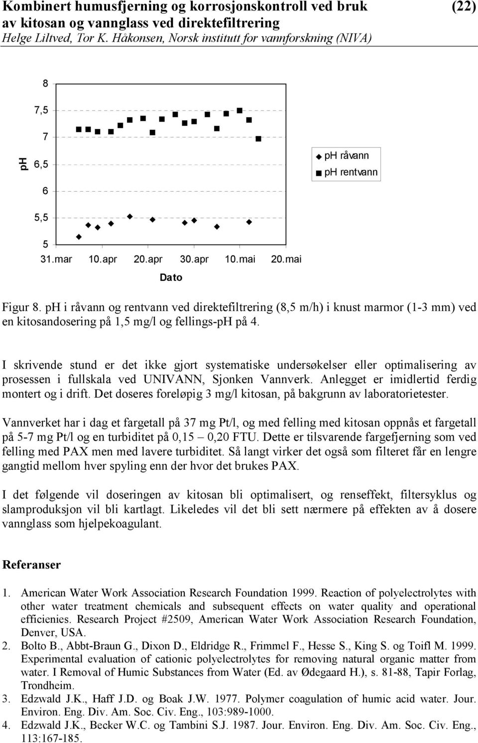 I skrivende stund er det ikke gjort systematiske undersøkelser eller optimalisering av prosessen i fullskala ved UNIVANN, Sjonken Vannverk. Anlegget er imidlertid ferdig montert og i drift.