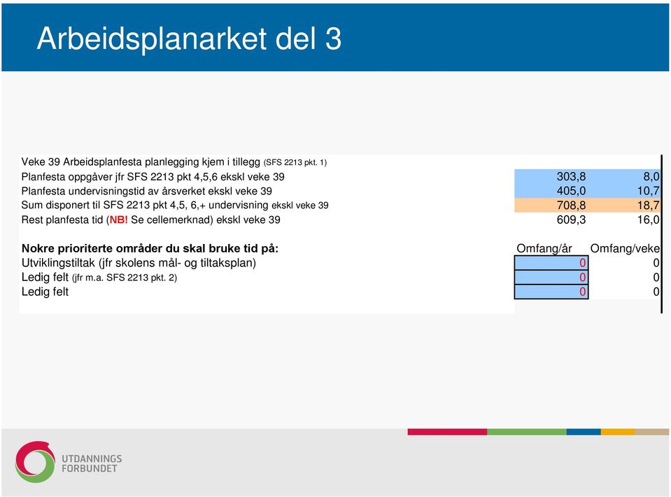 disponert til SFS 2213 pkt 4,5, 6,+ undervisning ekskl veke 39 2181,9 57,4 708,8 18,7 Rest planfesta tid (NB!