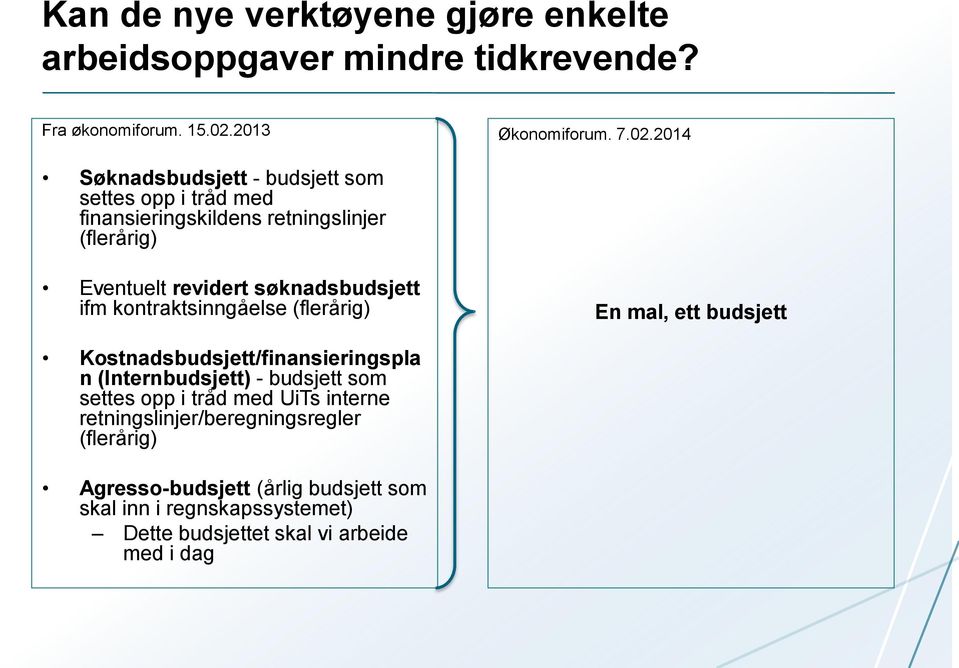 2014 Søknadsbudsjett - budsjett som settes opp i tråd med finansieringskildens retningslinjer (flerårig) Eventuelt revidert søknadsbudsjett