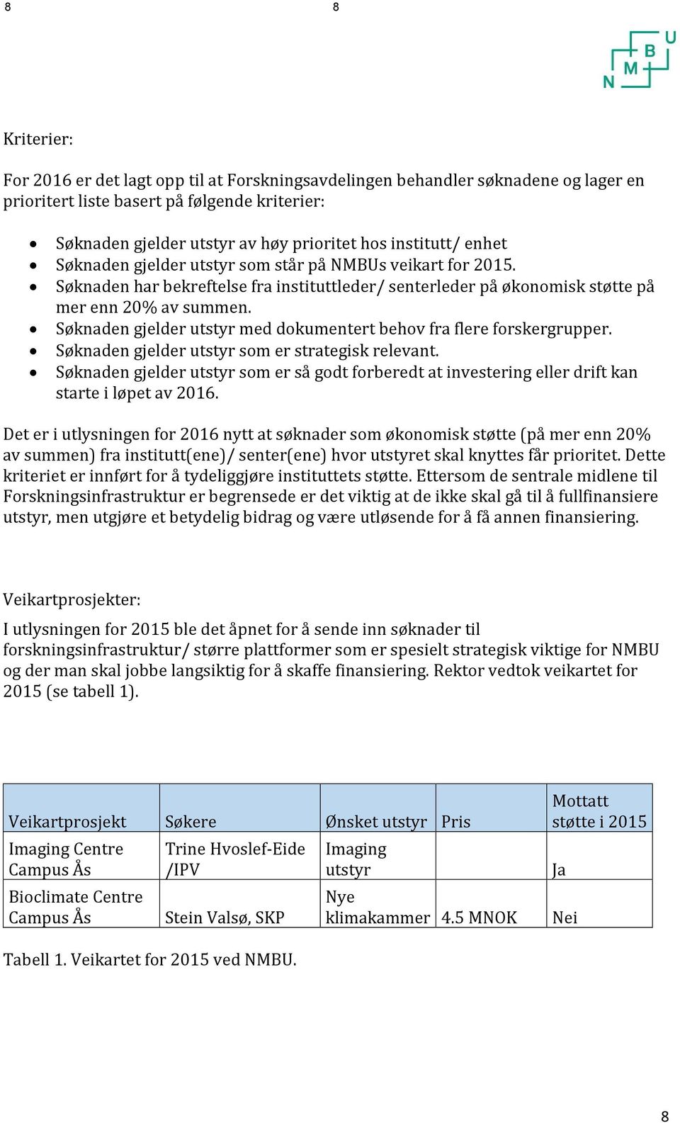 Søknaden gjelder utstyr med dokumentert behov fra flere forskergrupper. Søknaden gjelder utstyr som er strategisk relevant.