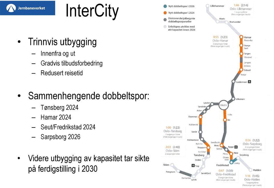 dobbeltspor: Tønsberg 2024 Hamar 2024 Seut/Fredrikstad 2024