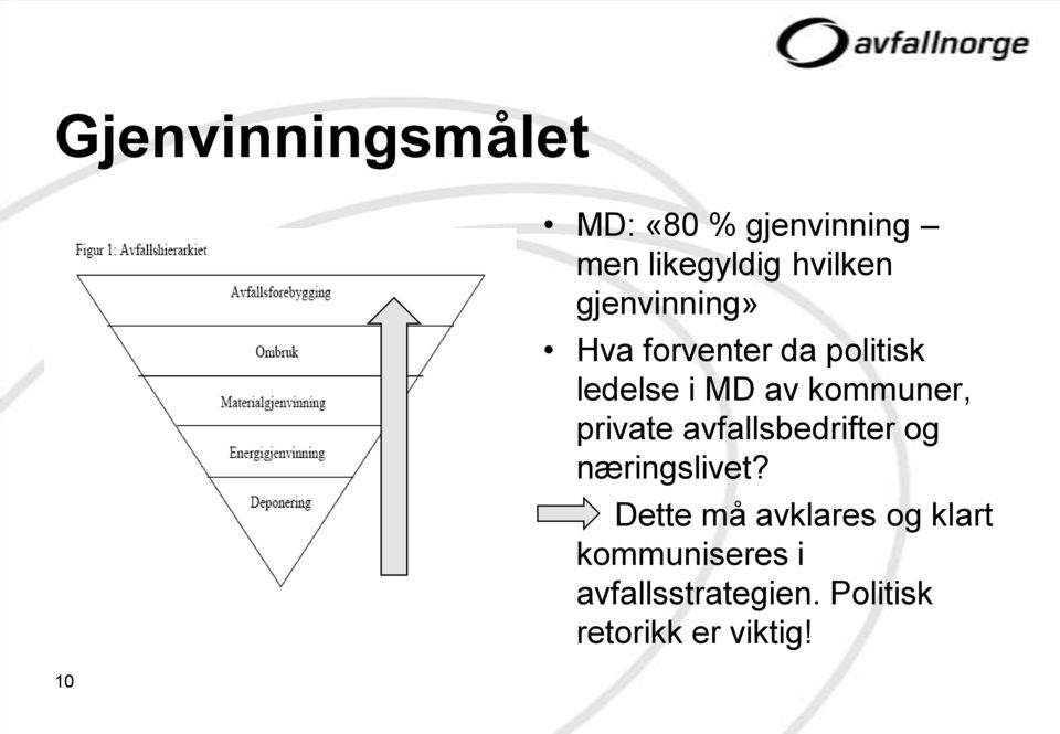 private avfallsbedrifter og næringslivet?