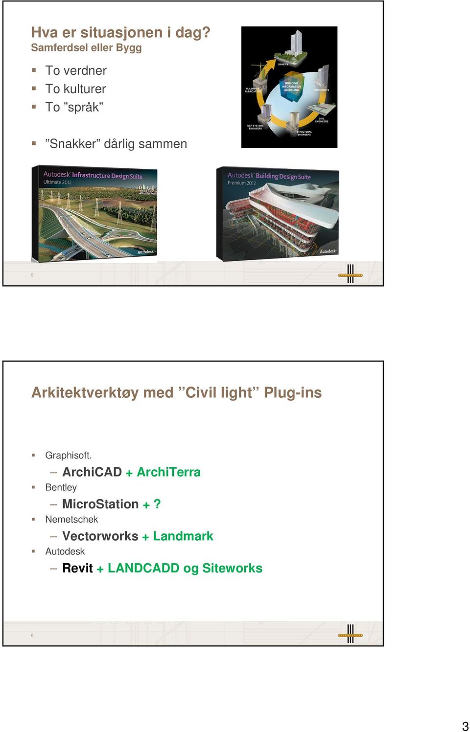 sammen 5 Arkitektverktøy med Civil light Plug-ins Graphisoft.