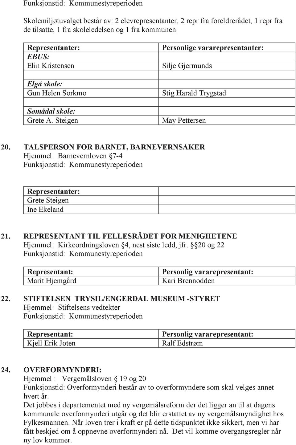 REPRESENTANT TIL FELLESRÅDET FOR MENIGHETENE Hjemmel: Kirkeordningsloven 4, nest siste ledd, jfr. 20 og 22 Marit Hjemgård Kari Brennodden 22.