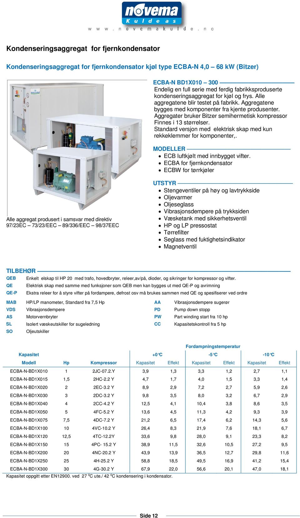 ggregater bruker Bitzer semihermetisk kompressor Finnes i 13 størrelser. Standard versjon med elektrisk skap med kun rekkeklemmer for komponenter,. MODELLER ECB luftkjølt med innbygget vifter.