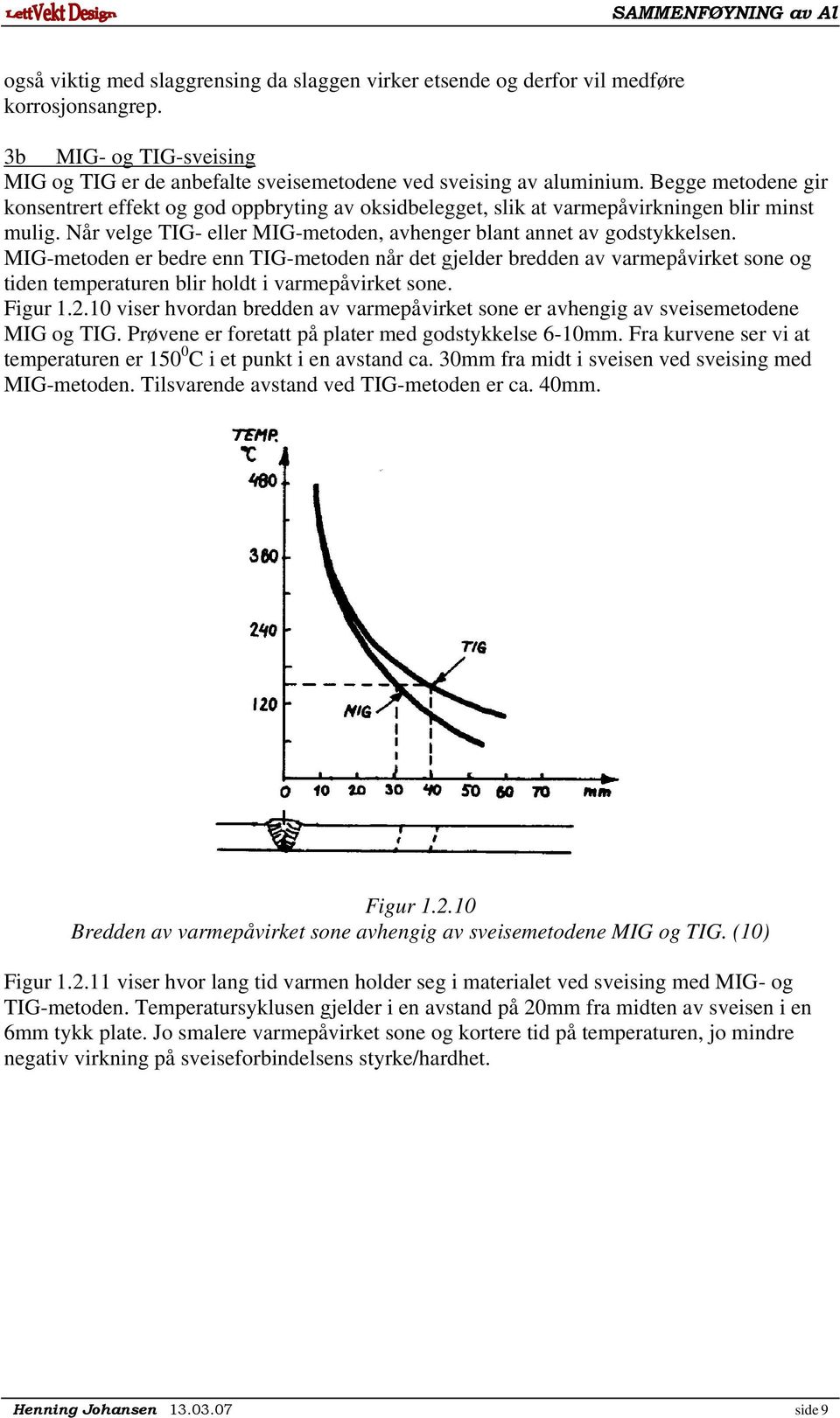 MIG-metoden er bedre enn TIG-metoden når det gjelder bredden av varmepåvirket sone og tiden temperaturen blir holdt i varmepåvirket sone. Figur 1.2.