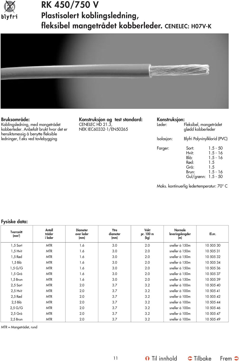 3, NEK IEC60332-1/EN265 Konstruksjon: Leder: Fleksibel, mangetrådet glødd kobberleder Isolasjon: Blyfri Polyvinylklorid (PVC) Farger: Sort: 1.5 - Hvit: 1.5-16 Blå: 1.5-16 Rød: 1.5 Grå: 1.5 Brun: 1.