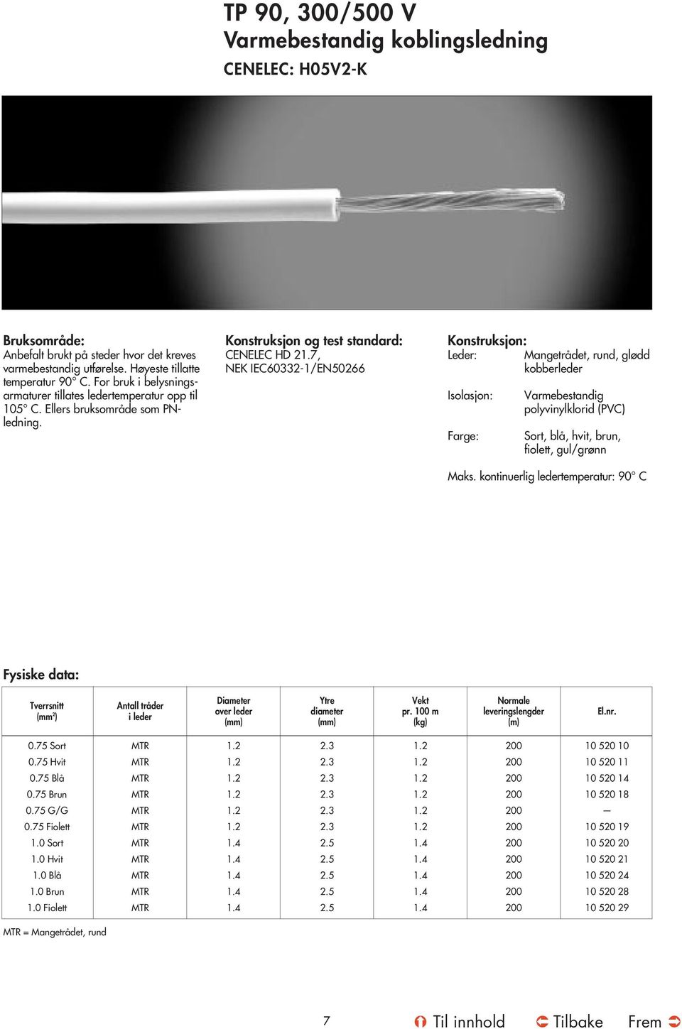 , NEK IEC60332-1/EN266 Konstruksjon: Leder: Mangetrådet, rund, glødd kobberleder Isolasjon: Farge: Varmebestandig polyvinylklorid (PVC) Sort, blå, hvit, brun, fiolett, gul/grønn Maks.