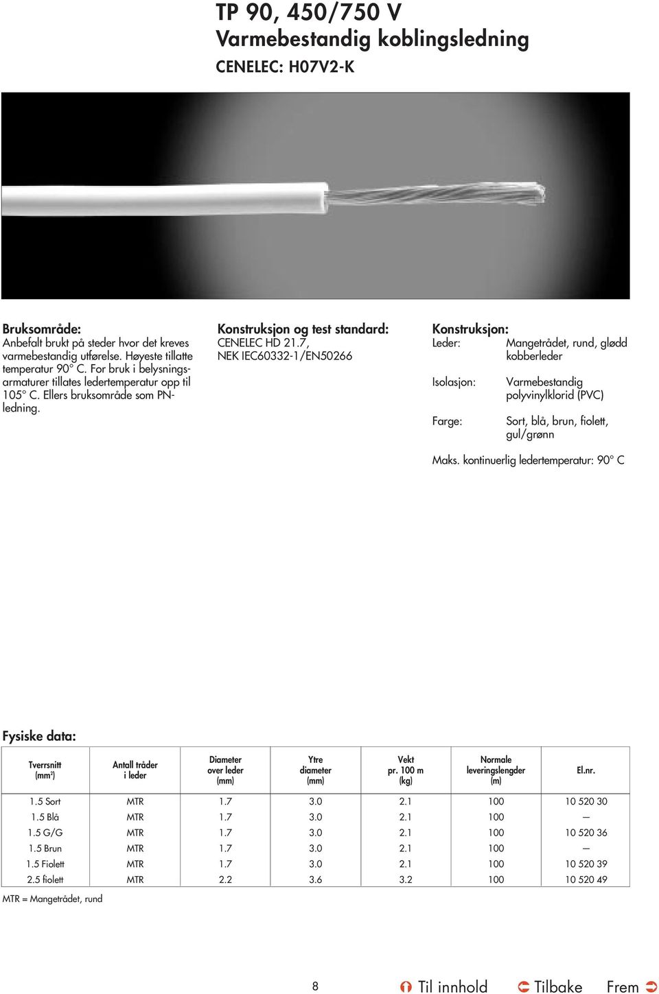 , NEK IEC60332-1/EN266 Konstruksjon: Leder: Mangetrådet, rund, glødd kobberleder Isolasjon: Farge: Varmebestandig polyvinylklorid (PVC) Sort, blå, brun, fiolett, gul/grønn Maks.