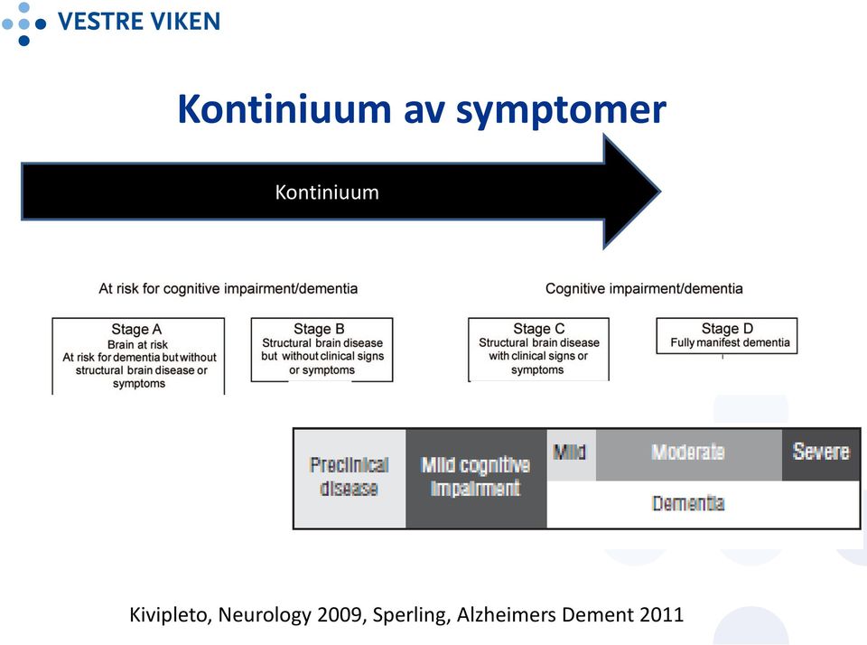 Neurology 2009,