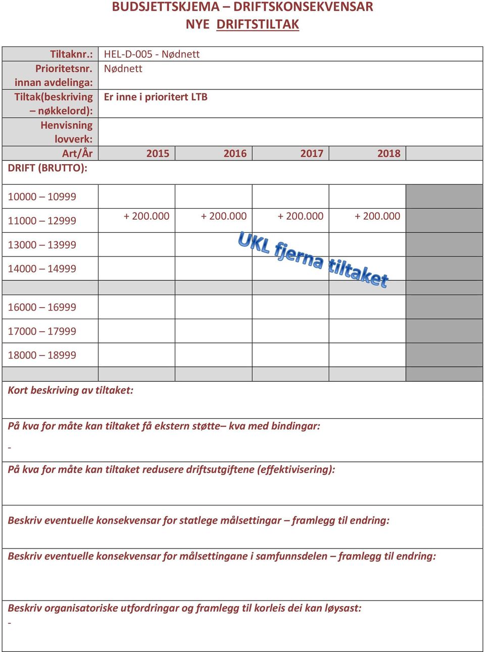 Nødnett Tiltak(beskriving Er inne