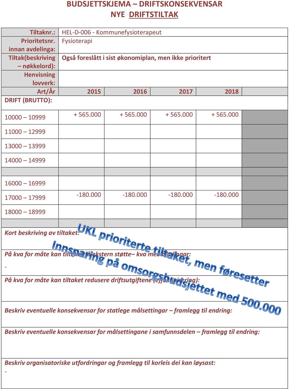 Fysioterapi Tiltak(beskriving Også foreslått i sist