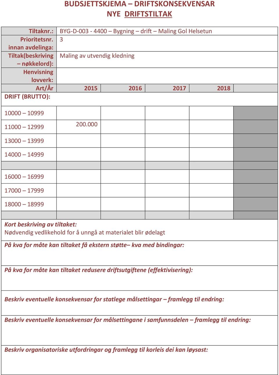 Helsetun Prioritetsnr.