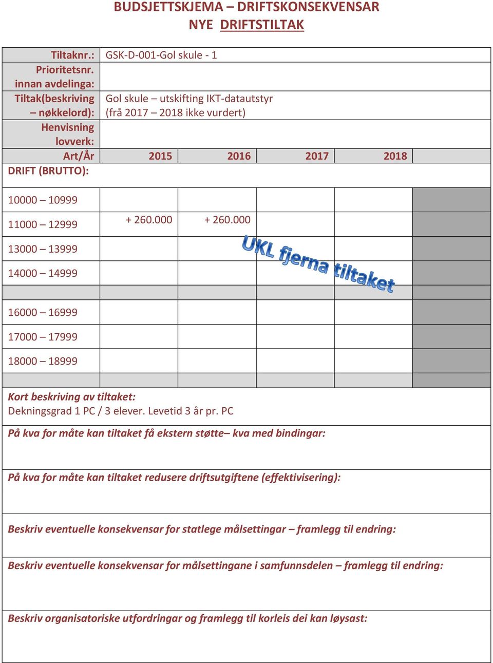 IKT-datautstyr (frå 2017 2018 ikke vurdert) + 260.