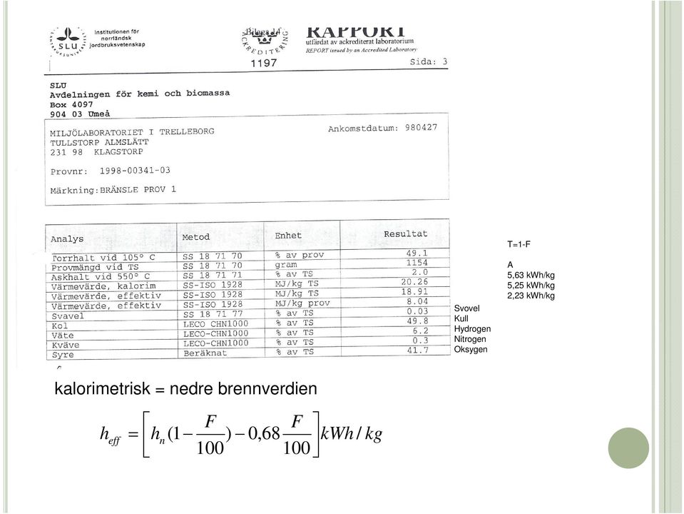 kwh/kg kalorimetrisk i k = nedre