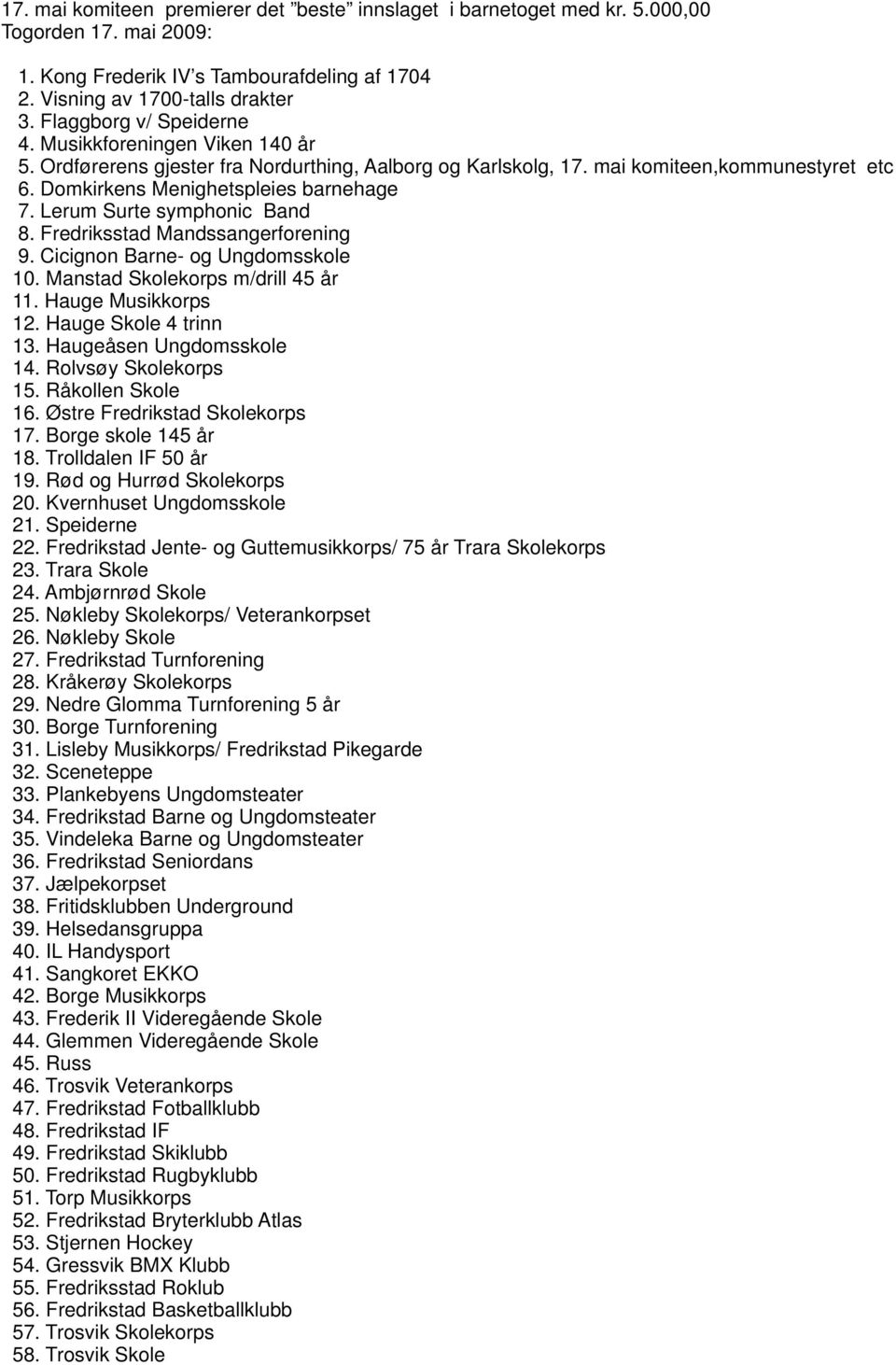 Lerum Surte symphonic Band 8. Fredriksstad Mandssangerforening 9. Cicignon Barne- og Ungdomsskole 10. Manstad Skolekorps m/drill 45 år 11. Hauge Musikkorps 12. Hauge Skole 4 trinn 13.