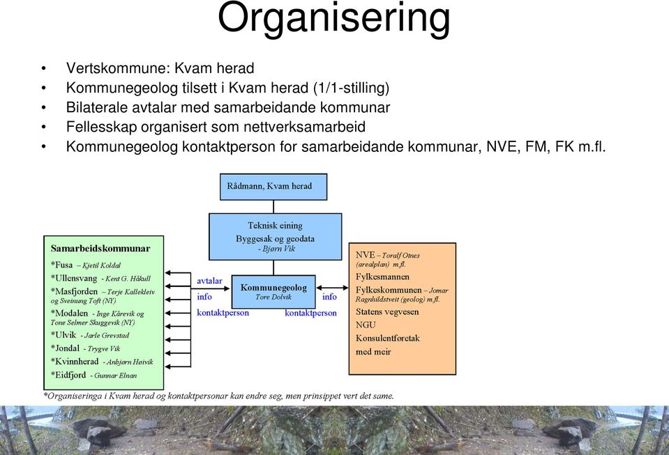 kommunar Fellesskap organisert som nettverksamarbeid