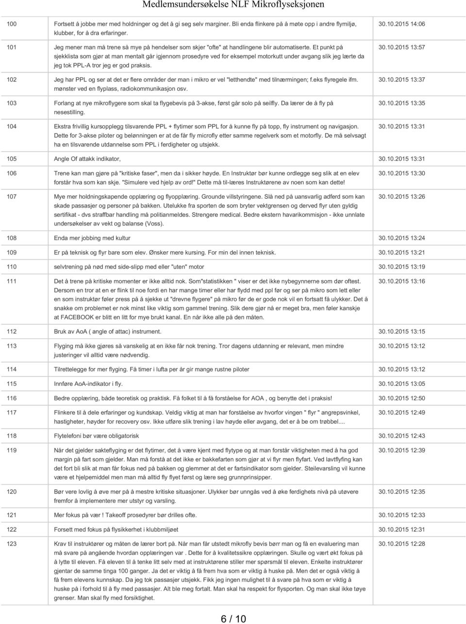 Et punkt på sjekklista som gjør at man mentalt går igjennom prosedyre ved for eksempel motorkutt under avgang slik jeg lærte da jeg tok PPL-A tror jeg er god praksis.