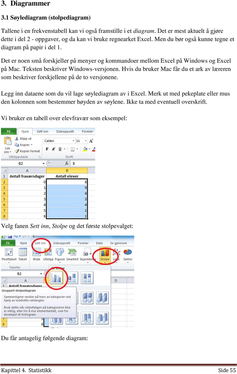 Det er noen små forskjeller på menyer og kommandoer mellom Excel på Windows og Excel på Mac. Teksten beskriver Windows-versjonen.