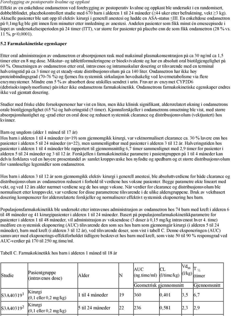 En enkeltdose ondansetron på 0,1mg/kg ble gitt innen fem minutter etter innledning av anestesi.