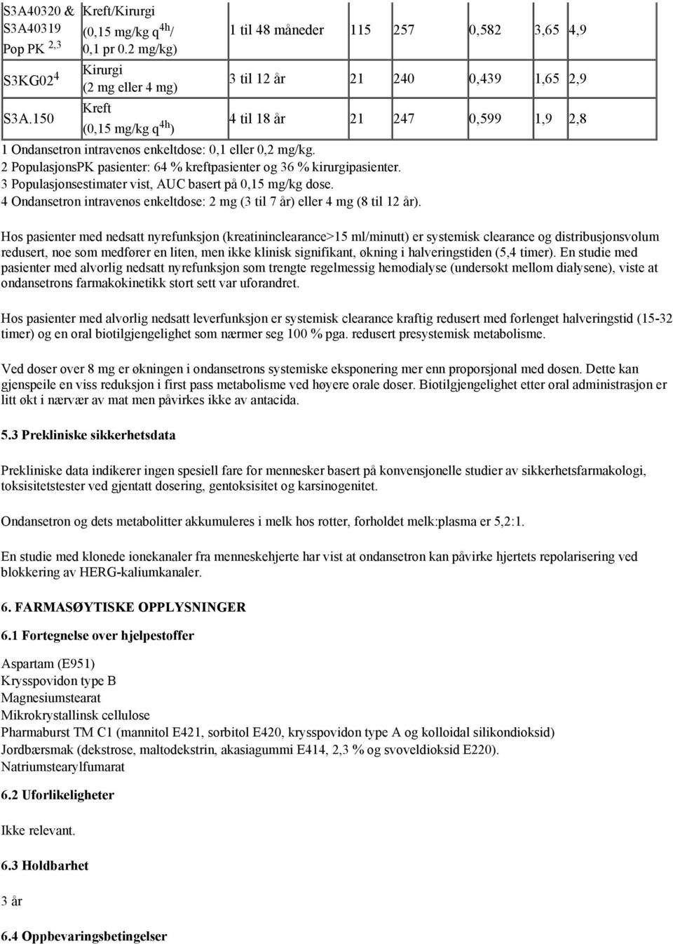 enkeltdose: 0,1 eller 0,2 mg/kg. 2 PopulasjonsPK pasienter: 64 % kreftpasienter og 36 % kirurgipasienter. 3 Populasjonsestimater vist, AUC basert på 0,15 mg/kg dose.