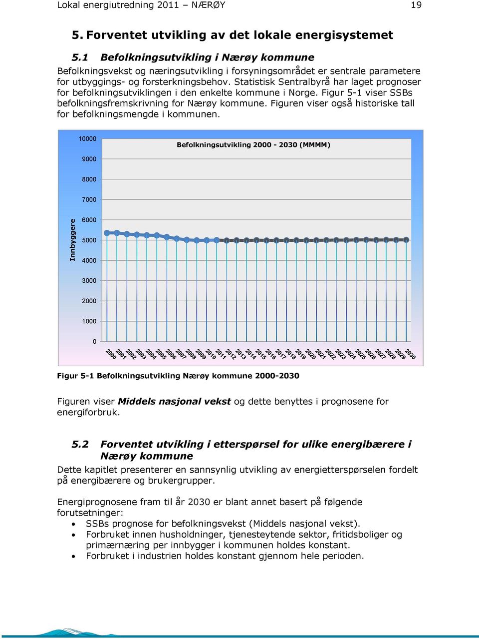 Statistisk Sentralbyrå har laget prognoser for befolkningsutviklingen i den enkelte kommune i Norge. Figur 5-1 viser SSBs befolkningsfremskrivning for Nærøy kommune.