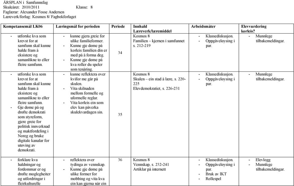 212-219 halde fram å korleis familien din er eksistere og med på å forma deg.