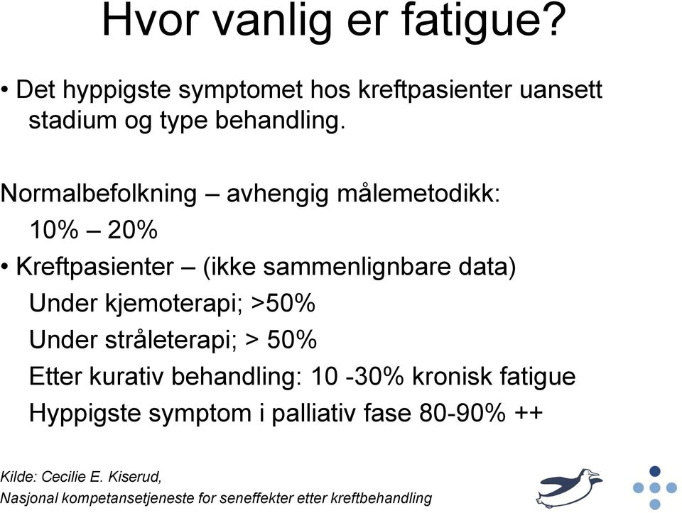 kjemoterapi; >50% Under stråleterapi; > 50% Etter kurativ behandling: 10-30% kronisk fatigue Hyppigste