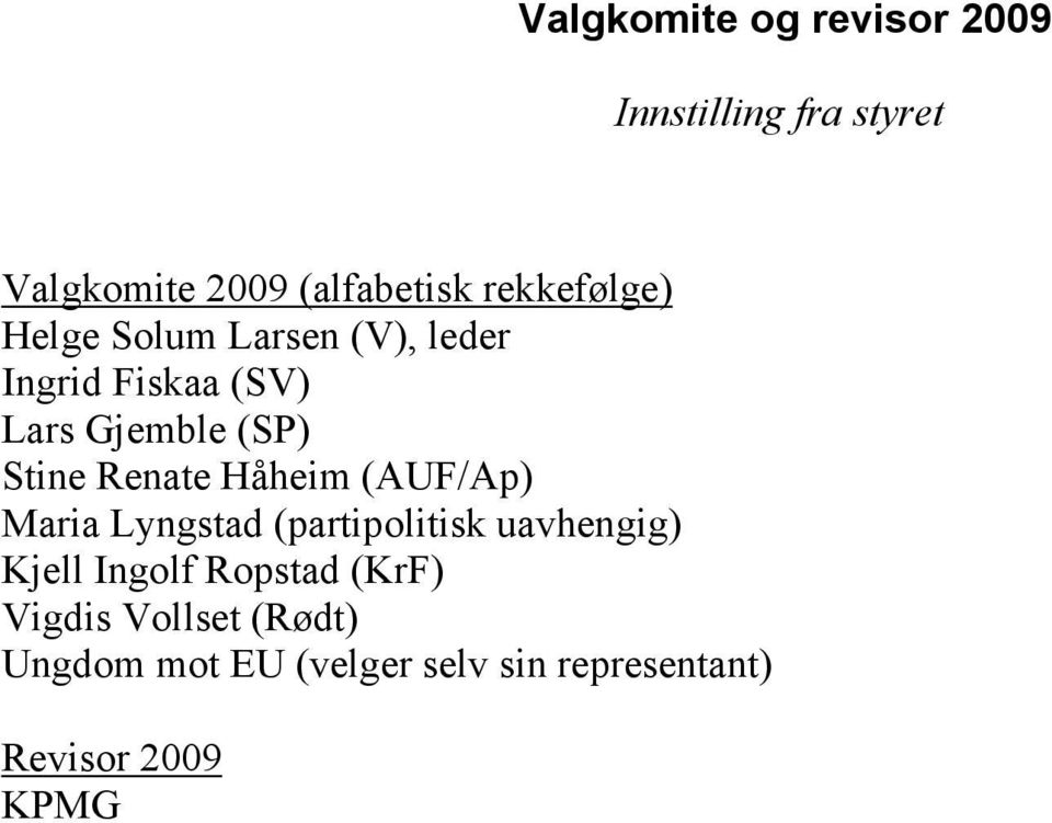 Renate Håheim (AUF/Ap) Maria Lyngstad (partipolitisk uavhengig) Kjell Ingolf Ropstad