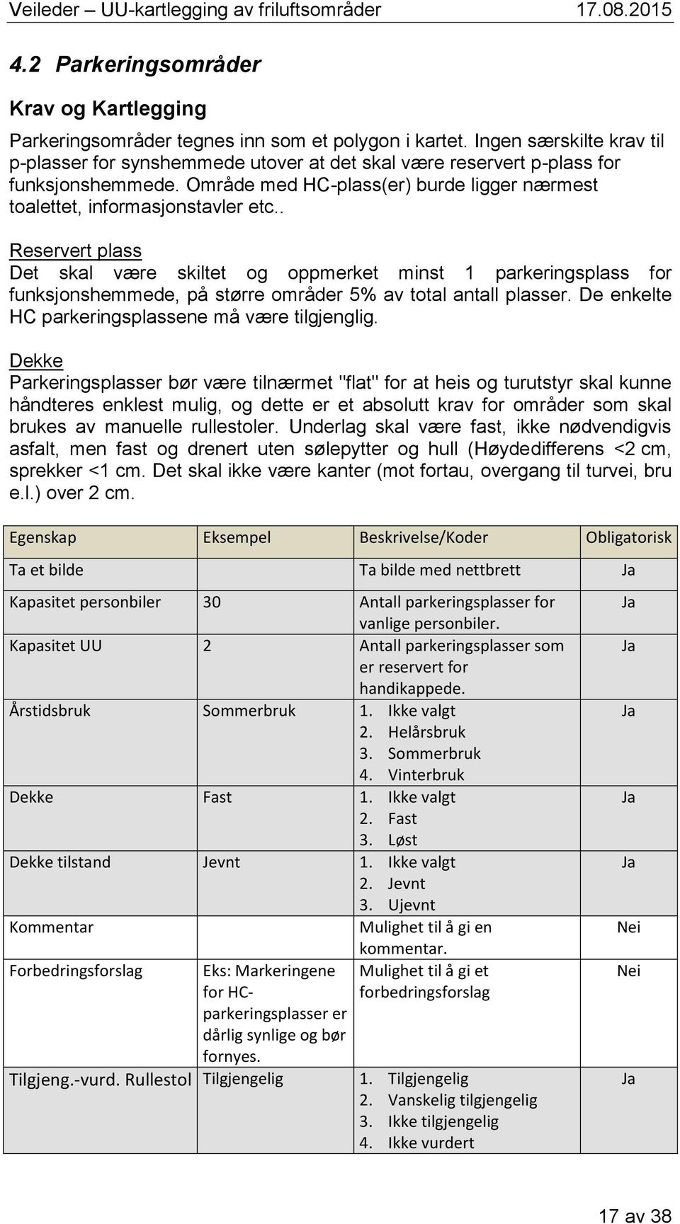 . Reservert plass Det skal være skiltet og oppmerket minst 1 parkeringsplass for funksjonshemmede, på større områder 5% av total antall plasser. De enkelte HC parkeringsplassene må være tilgjenglig.