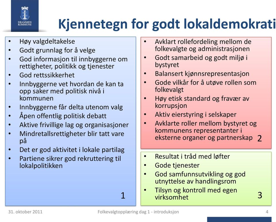 aktivitet i lokale partilag Partiene sikrer god rekruttering til lokalpolitikken 1 Avklart rollefordeling mellom de folkevalgte og administrasjonen Godt samarbeid og godt miljø i bystyret Balansert