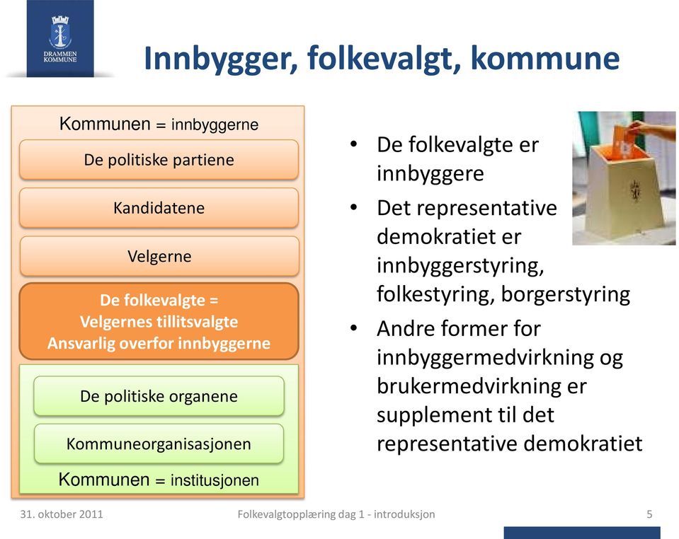 representative demokratiet er innbyggerstyring, folkestyring, borgerstyring Andre former for innbyggermedvirkning og