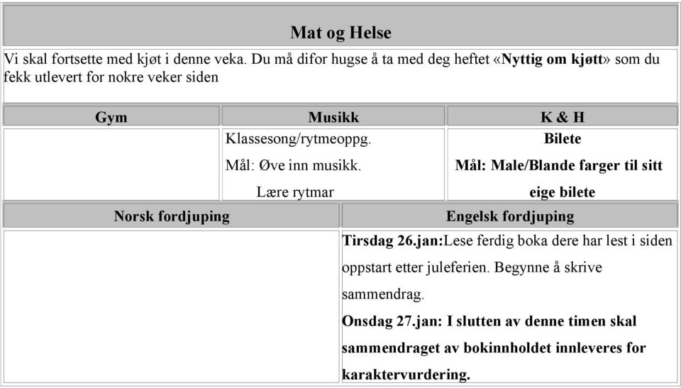 Klassesong/rytmeoppg. Bilete Norsk fordjuping Mål: Øve inn musikk.