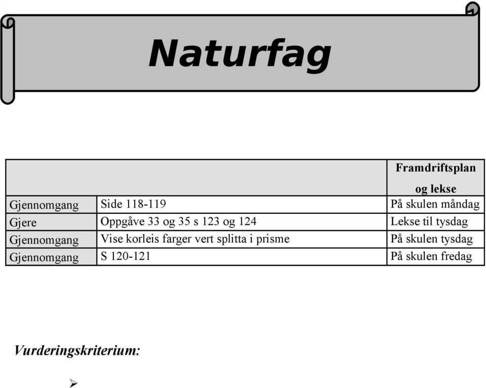 til tysdag Gjennomgang Vise korleis farger vert splitta i