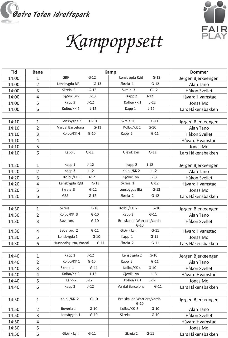 1 Alan Tano 14:10 3 Kolbu/KK 4 Kapp 2 G-11 Håkon Svellet 14:10 4 Håvard Hvamstad 14:10 5 Jonas Mo 14:10 6 Kapp 3 G-11 Gjøvik Lyn G-11 Lars Håkensbakken 14:20 1 Kapp 1 J-12 Kapp 2 J-12 Jørgen