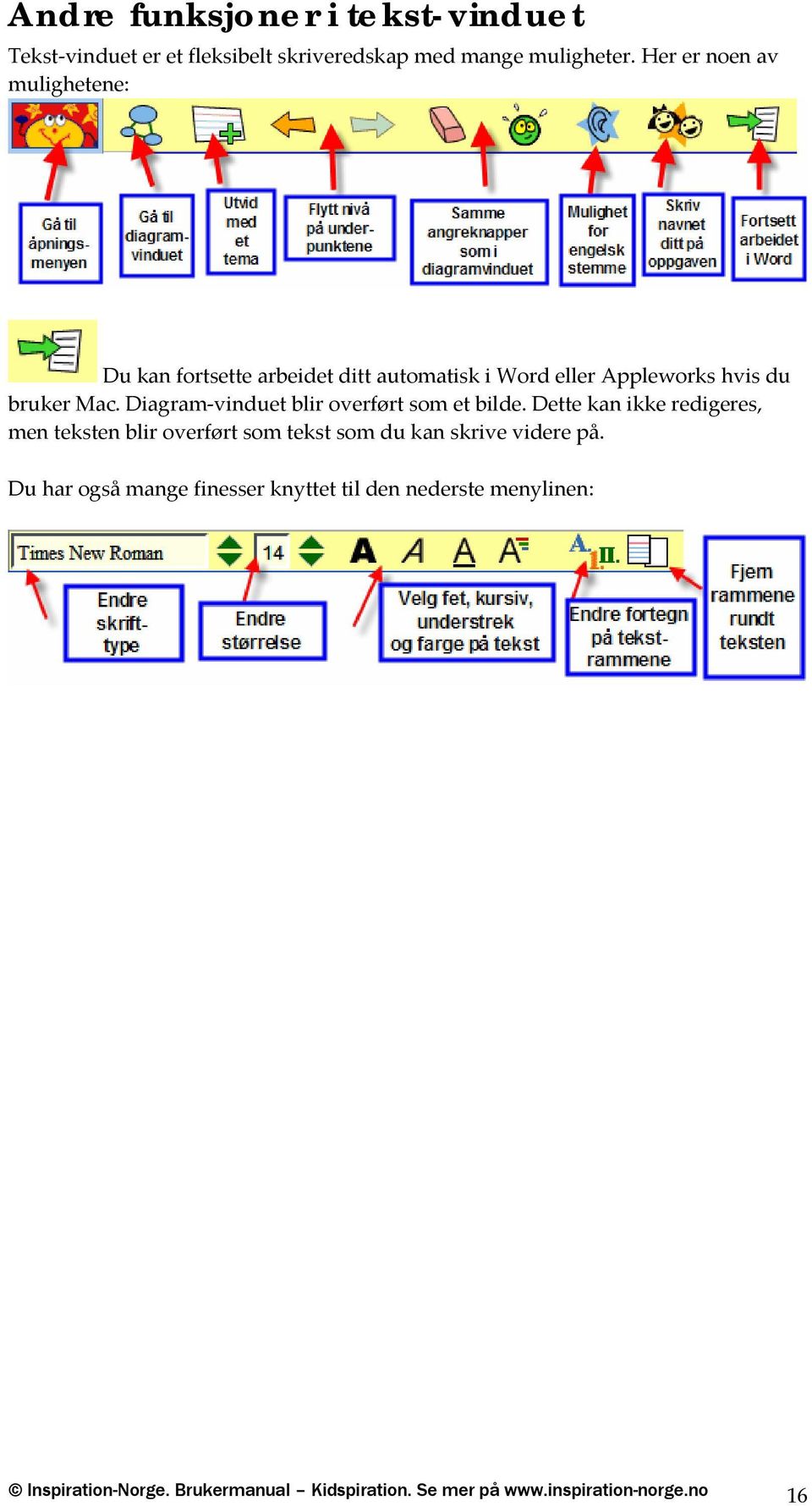 Diagram vinduet blir overført som et bilde.