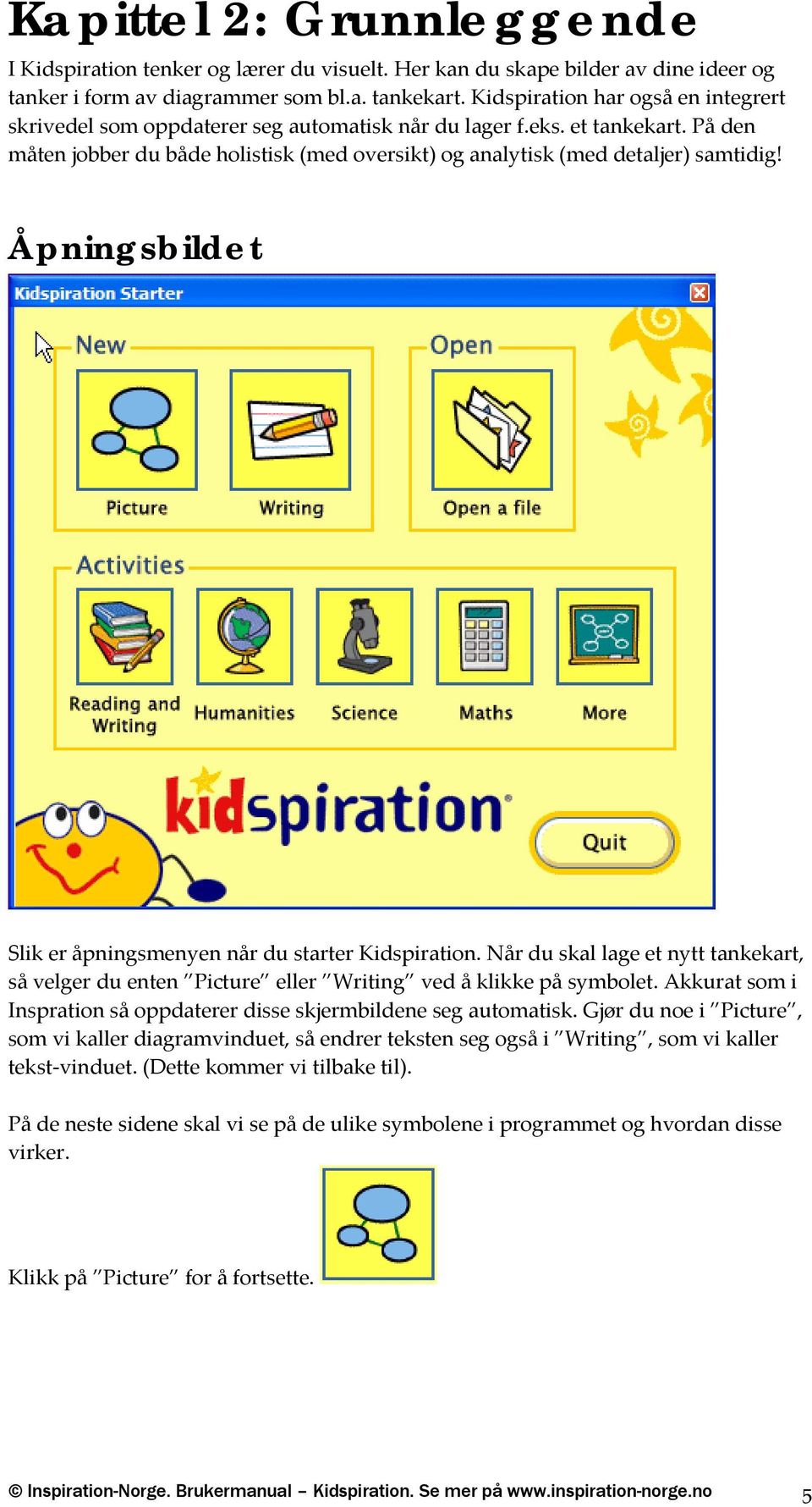 Åpningsbildet Slik er åpningsmenyen når du starter Kidspiration. Når du skal lage et nytt tankekart, så velger du enten Picture eller Writing ved å klikke på symbolet.