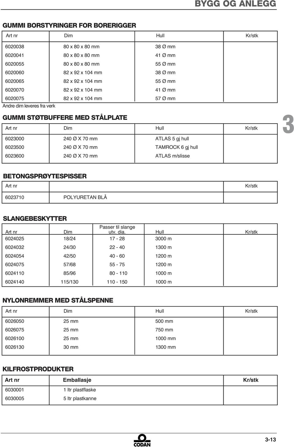 BETONGSPRØYTESPISSER Art nr 00 POLYURETAN BLÅ Kr/stk SLANGEBESKYTTER Passer til slange Art nr Dim utv. dia.