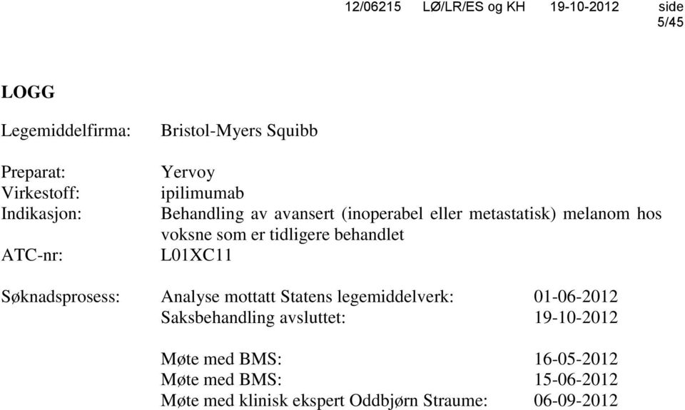 behandlet L01XC11 Søknadsprosess: Analyse mottatt Statens legemiddelverk: 01-06-2012 Saksbehandling