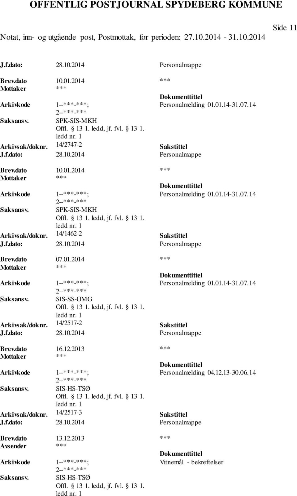 14/2517-2 Sakstittel Brev.dato 16.12.2013 *** Personalmelding 04.12.13-30.06.14 SIS-HS-TSØ Arkivsak/doknr.