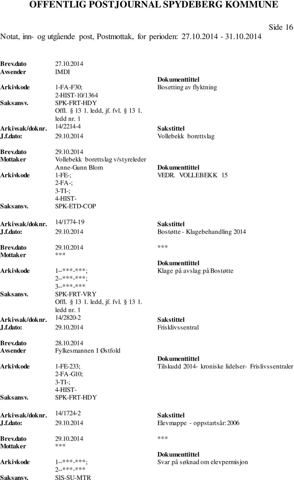 dato 28.10.2014 Avsender Fylkesmannen I Østfold 1-FE-233; 2-FA-G10; 3-TI-; 4-HIST- SPK-FRT-HDY Tilskudd 2014- kroniske lidelser- Frislivssentraler Arkivsak/doknr. 14/1724-2 Sakstittel J.f.dato: 29.10.2014 Elevmappe - oppstartsår: 2006 Svar på søknad om elevpermisjon SIS-SU-MTR