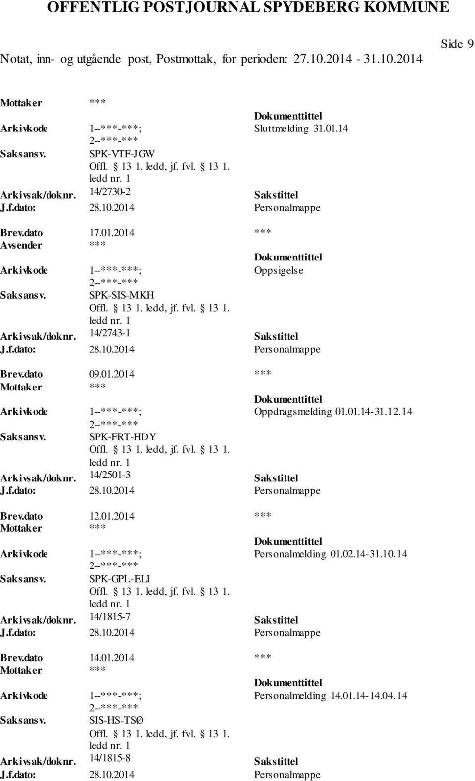 14/2501-3 Sakstittel Brev.dato 12.01.2014 *** Personalmelding 01.02.14-31.10.14 SPK-GPL-ELI Arkivsak/doknr.