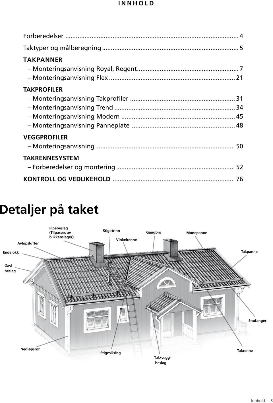 .. 48 VEGGPROFILER Monteringsanvisning... 50 TAKRENNESYSTEM Forberedelser og montering... 52 KONTROLL OG VEDLIKEHOLD.