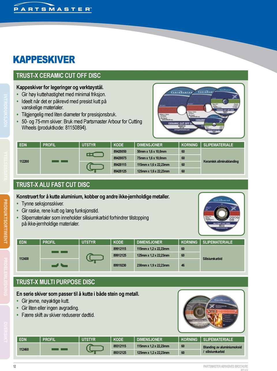 50- og 75-mm skiver: Bruk med Partsmaster Arbour for Cutting Wheels (produktkode: 81150894).