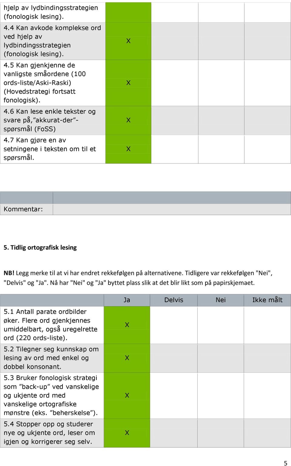 Flere ord gjenkjennes umiddelbart, også uregelrette ord (220 ords-liste). 5.2 Tilegner seg kunnskap om lesing av ord med enkel og dobbel konsonant. 5.3 Bruker fonologisk strategi som back-up ved vanskelige og ukjente ord med vanskelige ortografiske mønstre (eks.