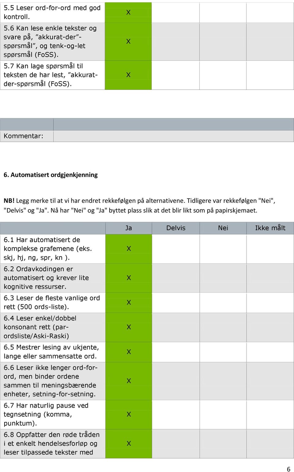 6.4 Leser enkel/dobbel konsonant rett (parordsliste/aski-raski) 6.5 Mestrer lesing av ukjente, lange eller sammensatte ord. 6.6 Leser ikke lenger ord-forord, men binder ordene sammen til meningsbærende enheter, setning-for-setning.