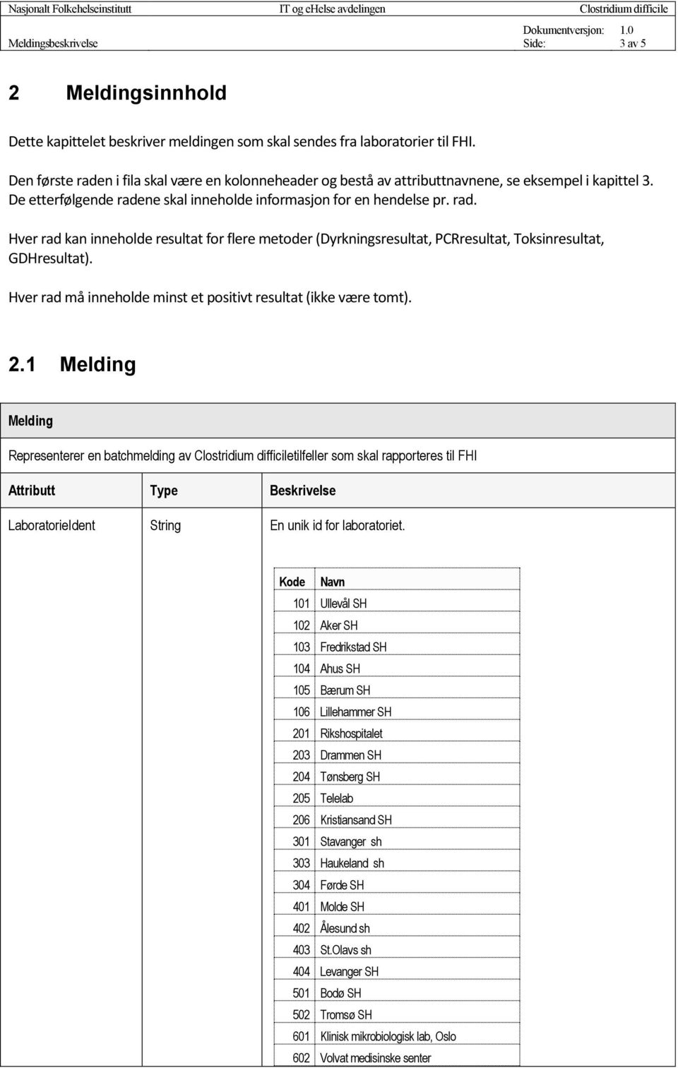 Hver rad må inneholde minst et positivt resultat (ikke være tomt). 2.